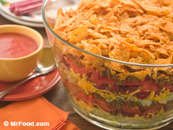 Lighter Stacked Taco Salad 