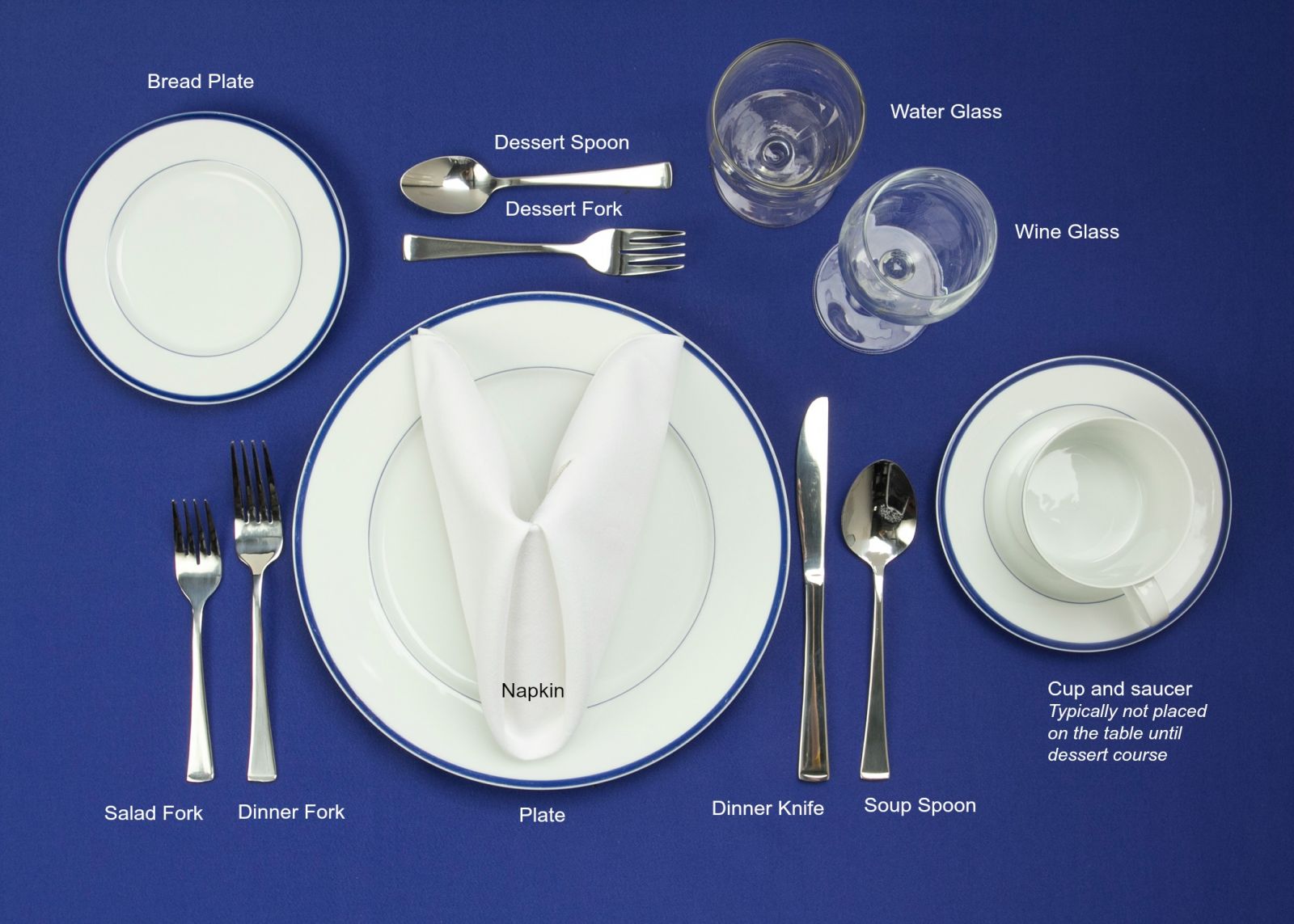 Formal Table Setting